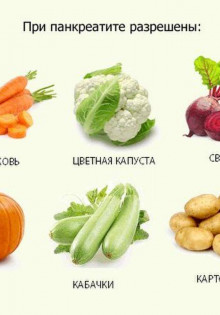 Гнойник в ухе: что делать и как избежать осложнений