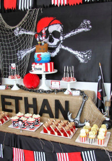 Идеи для тематического оформления дня рождения