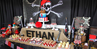 Идеи для тематического оформления дня рождения