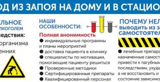 Как мужчине самостоятельно выйти из запоя