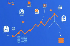 CPA‑сети: практическое руководство — от первого клика до первой выплаты