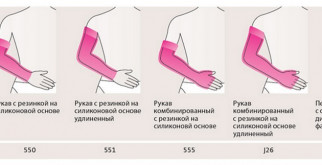 Гематометра: что это такое у женщин после выскабливания