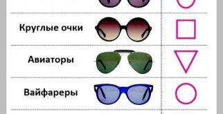 Какие очки подобрать в оптике?