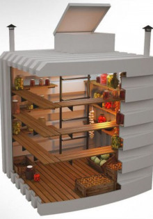 Пластиковый погреб: функциональность и преимущества