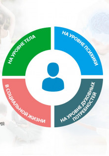 Что такое двусторонний пансинусит и как его лечить?
