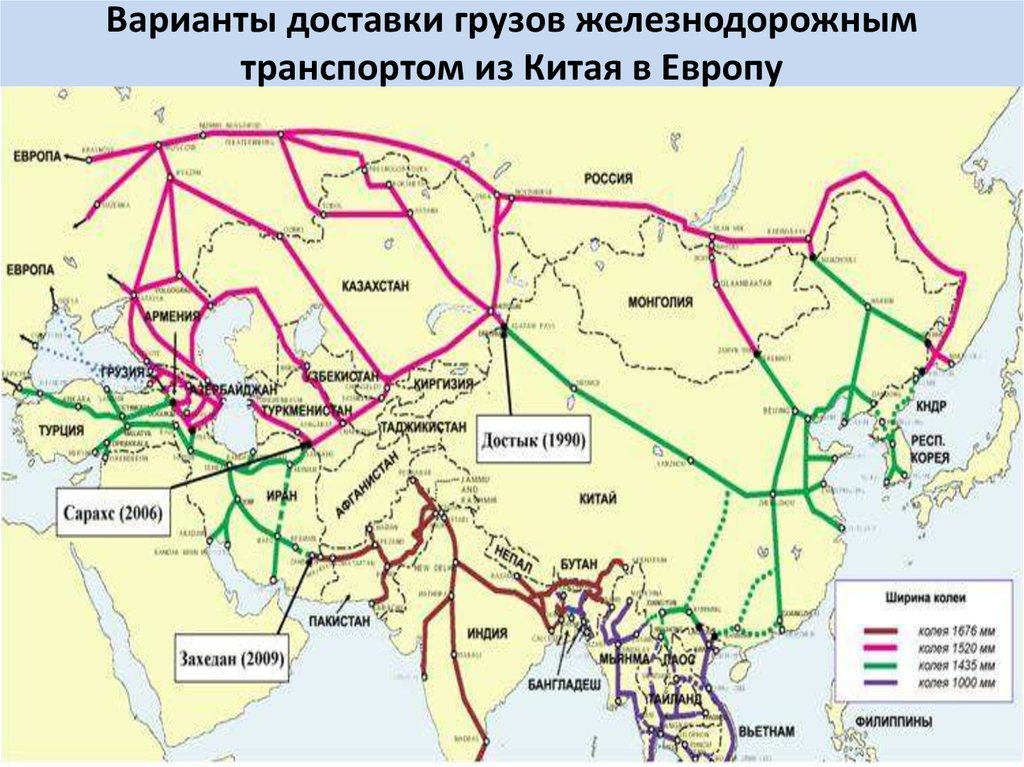 Виды перевозок грузов из России в Китай