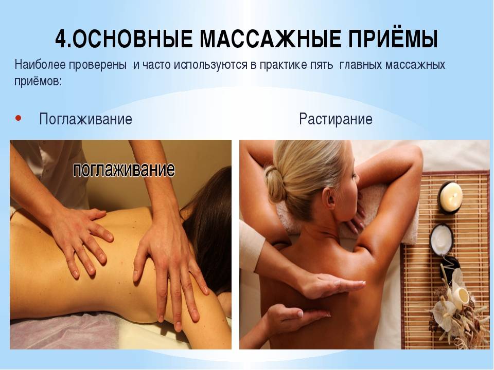 Основные виды массажа